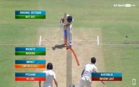 Starc v Malan review, orig decision was not out - Credit: BT Sport 1