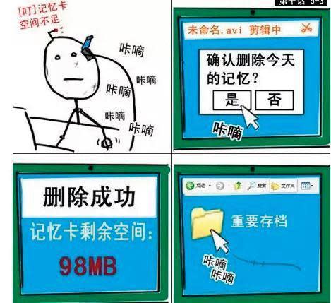 暴走漫畫公司以四格漫畫起家，圖為王尼瑪以機器人和小女孩友誼為主軸的《7723》系列。（翻攝自ciweigongshe.net）