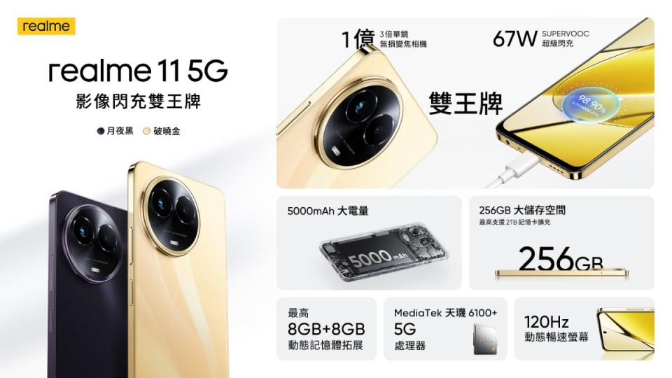 ▲realme 11 5G主要規格特性