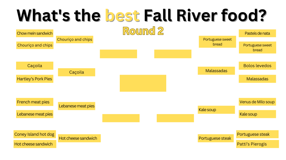 Iconic Fall River foods bracket: Round 2