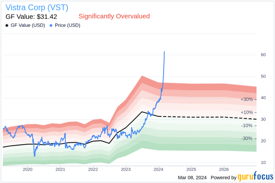 Insider Sell: EVP and General Counsel Stephanie Moore Sells 98,020 Shares of Vistra Corp (VST)