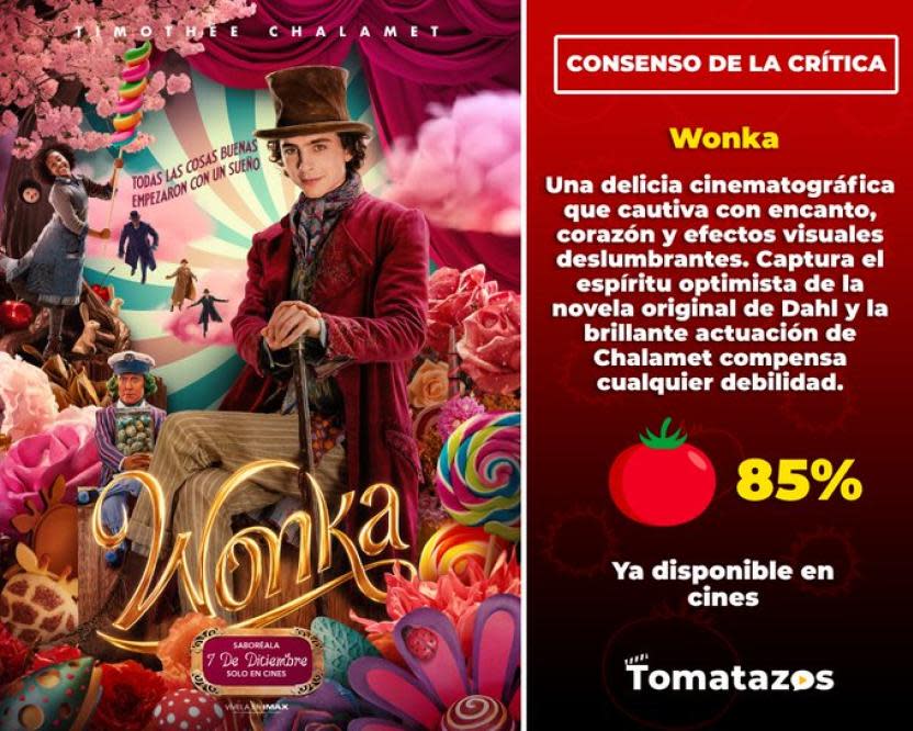 Calificación de la crítica de WONKA (Crédito: Tomatazos)