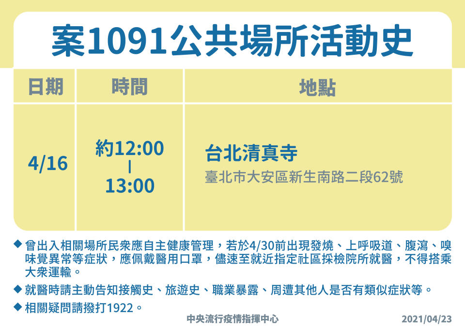 案1091活動足跡。（圖／中央流行疫情指揮中心提供）