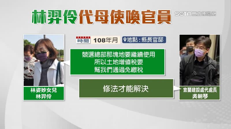 林羿伶官威超大，要建設處代理處長吳朝琴盡速處理修法事宜。