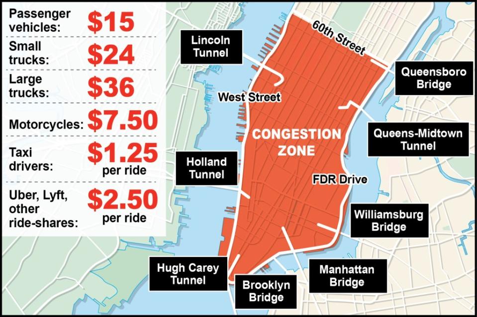A map showing the NYC congestion zone and its prices.