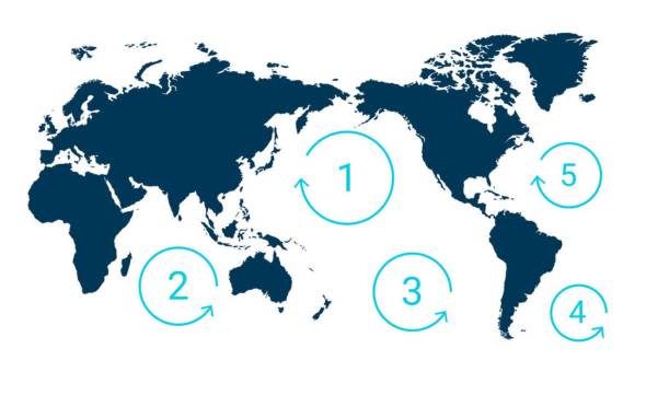 marine debris accumulation sites