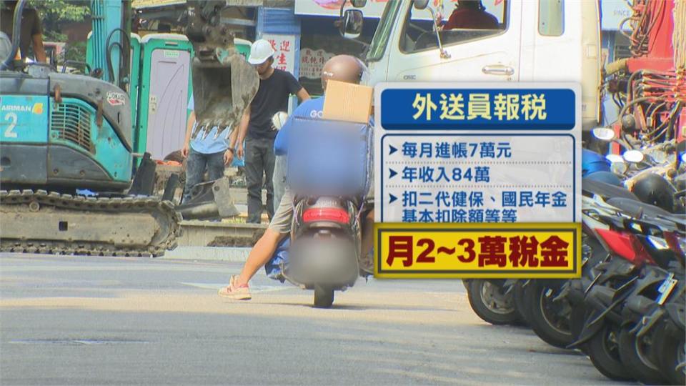 外送所得須報稅　網紅與直播主所得須依法申報