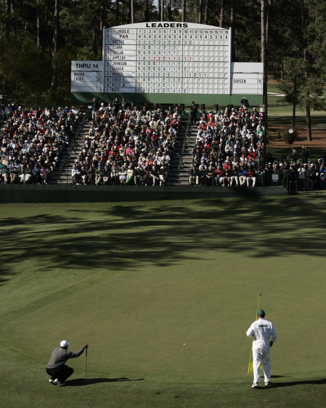 Masters 2019 leaderboard: The final scores as Tiger Woods record famous win  at Augusta, Golf, Sport