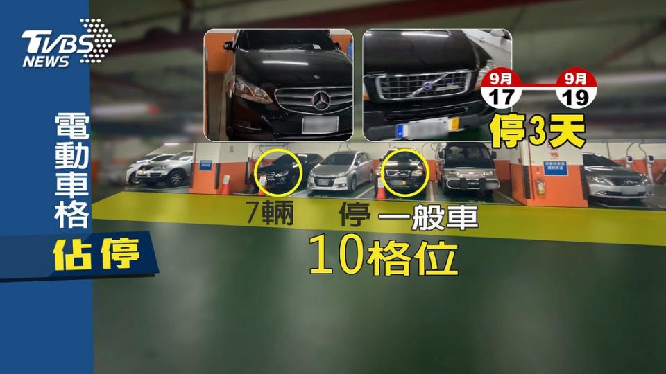 圖／TVBS(非當事車輛)