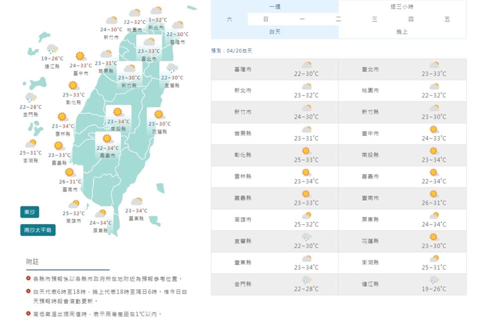 （圖取自中央氣象署網站）