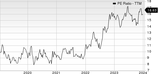 Cardinal Health, Inc. PE Ratio (TTM)