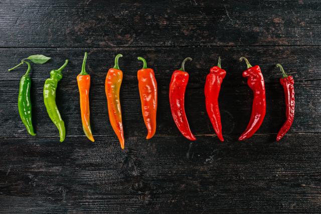 The Scoville Scale For Chili Peppers