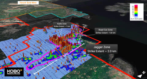 Figure 1 : Programme de forage de diamant de 2024 sur les grandes anomalies géochimiques (Graphic: Business Wire)