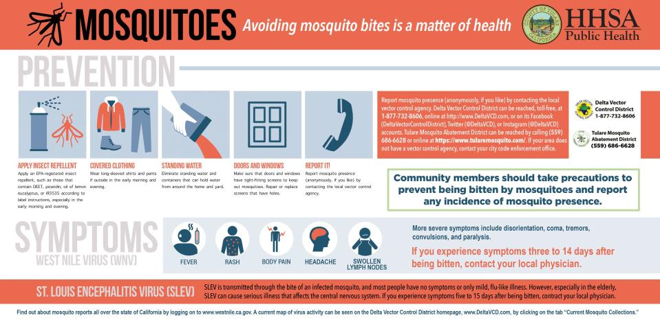 Tips to avoid mosquito bites.