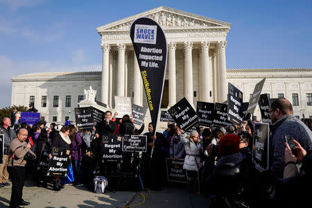 Anti-abortion marchers rally at the Supreme Court during the 46th annual March for Life in Washington, U.S., January 18, 2019. REUTERS/Joshua Roberts