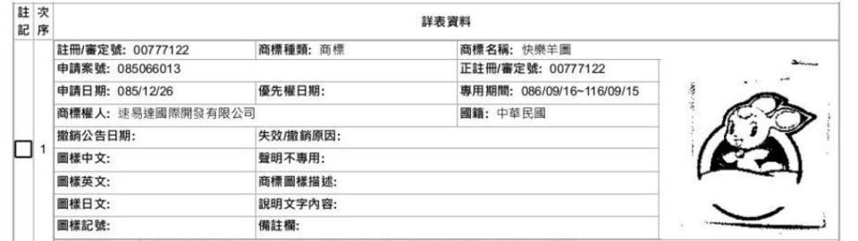 新生活鮮羊乳在臉書公開發文，表示他們申請商標已30年，自己也沒想到侵權。（翻攝自新生活鮮羊乳臉書）