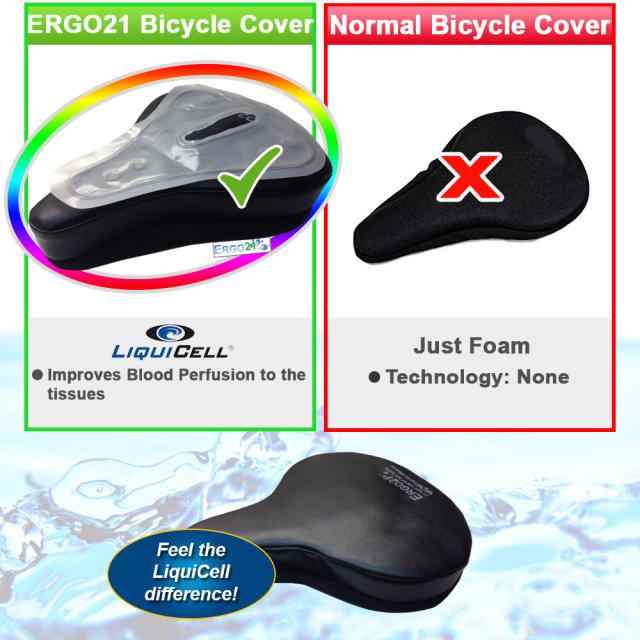 LiquiCell Gel Pads, Gel Seat Inserts