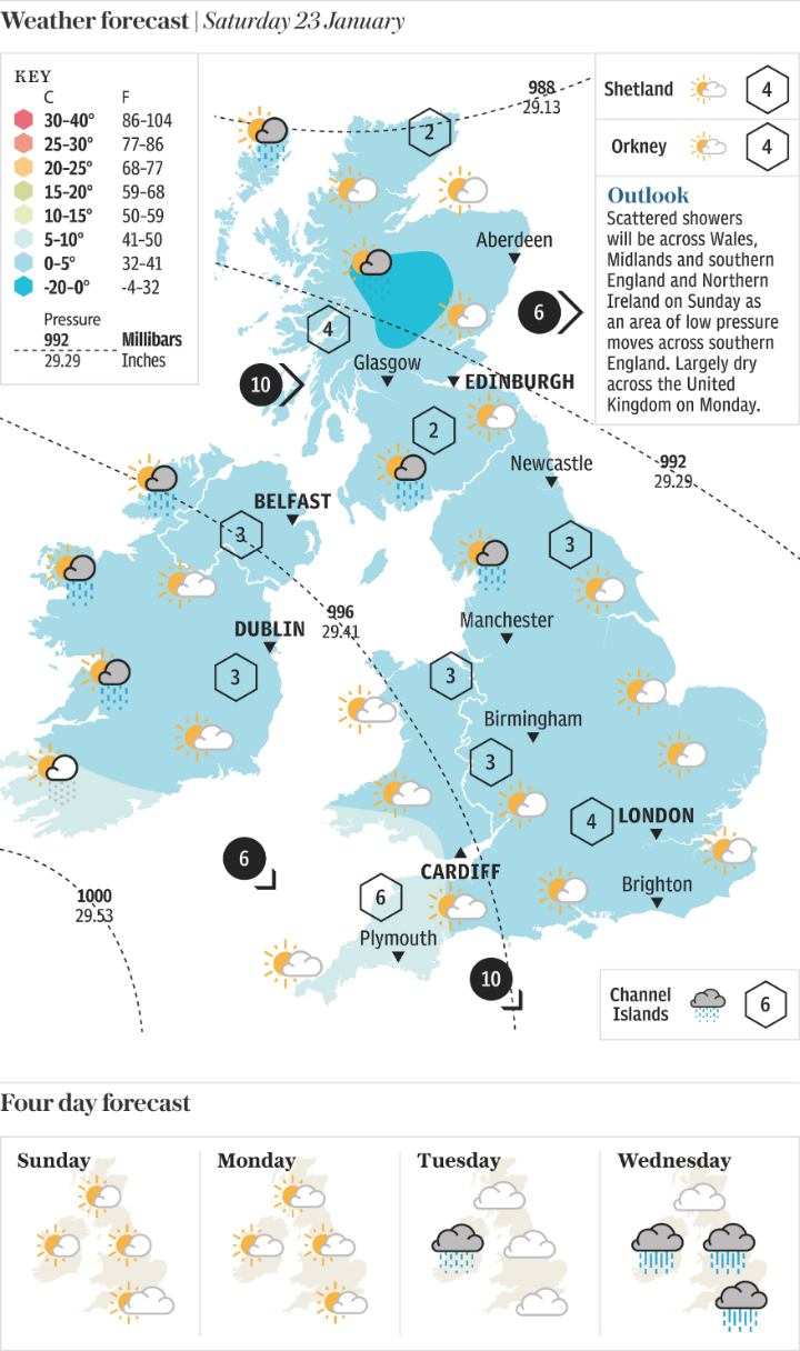 Weather forecast | Saturday 23 January