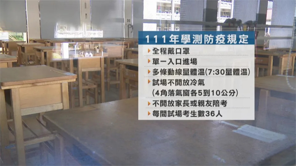 &#x005b78;&#x006e2c;&#x009632;&#x0075ab;&#x00898f;&#x005b9a;&#x0051fa;&#x007210;&#x003000;&#x008003;&#x005834;&#x004eba;&#x006578;&#x00964d;&#x008f09;&#x003001;&#x004e0d;&#x00958b;&#x00653e;&#x00966a;&#x008003;