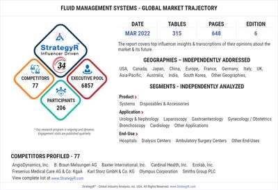 Valued to be $18.5 Billion by 2026, Fluid Management Systems Slated for Robust Growth Worldwide