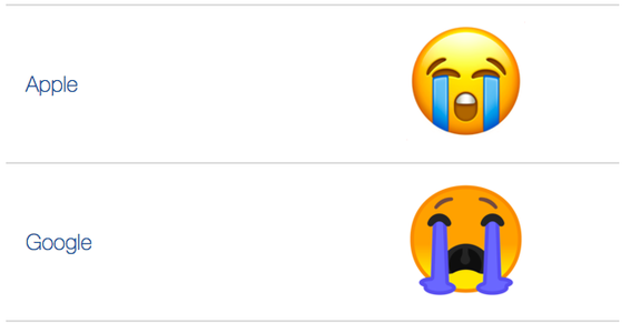 Why do you have a uvula, Android emoji? You're an emoji!