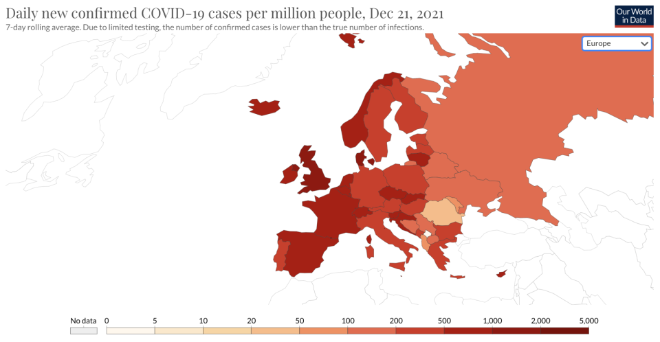 Our World in Data