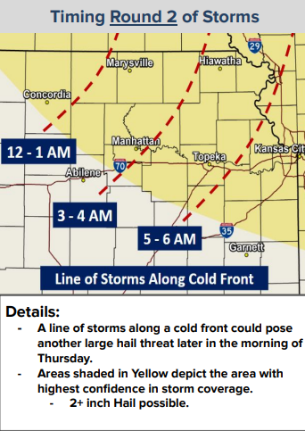 Anticipated timing for the second round of strong to severe thunderstorms predicted early Thursday was outlined in this graphic posted on the website of the National Weather Service's Topeka office.