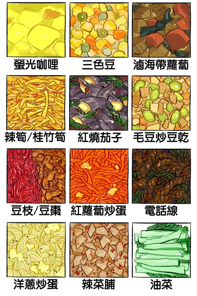 漫畫家葉明軒發文，羅列出12種便當難吃的配菜。（圖／翻攝自葉明軒臉書）
