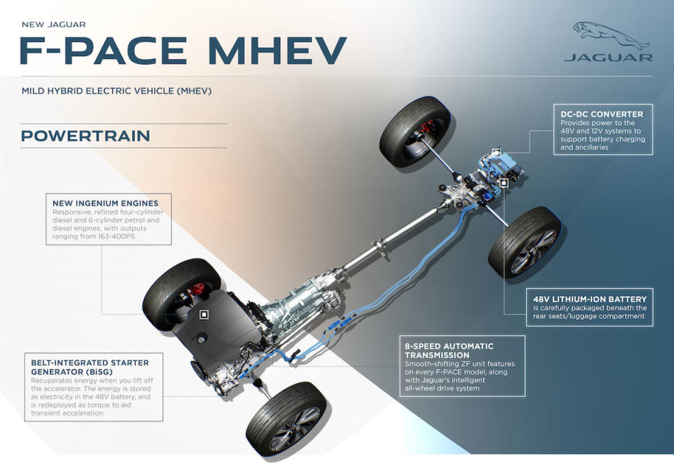 Jag_F-PACE_21MY_MHEV_Powertrain_Infographic_150920.jpg