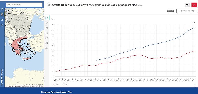 Ονομαστική παραγωγικότητα της εργασίας ανά ώρα εργασίας σε ΜΑΔ