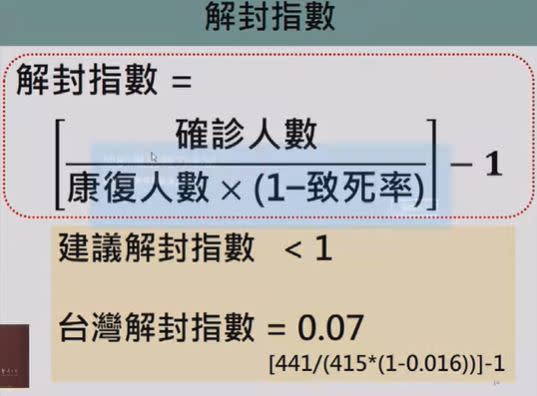 解封公式。（圖／翻攝自公共衛生學院臺灣大學youtube）