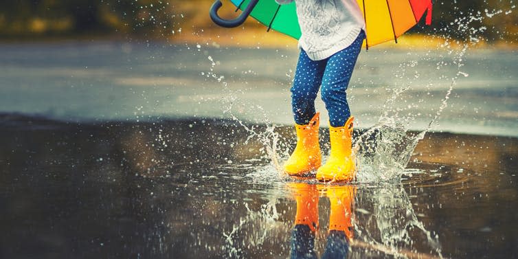 <span class="caption">Splashiness.</span> <span class="attribution"><a class="link " href="https://www.shutterstock.com/image-photo/feet-child-yellow-rubber-boots-jumping-668307886?src=NKpA0iOSXYpYy1LB1jgaDQ-1-16" rel="nofollow noopener" target="_blank" data-ylk="slk:Shutterstock;elm:context_link;itc:0;sec:content-canvas">Shutterstock</a></span>