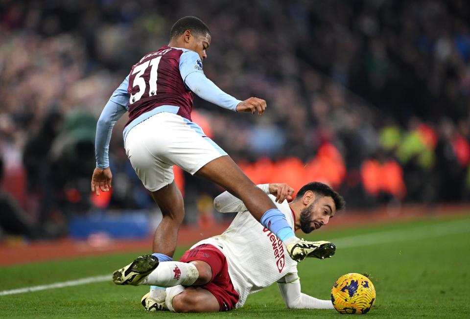 Aston Villa vs Man United - Figure 7