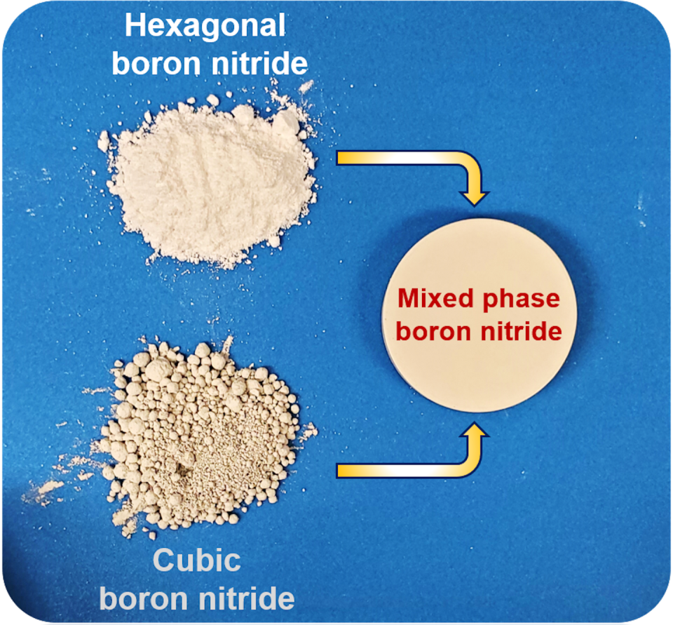 The two forms of boron nitride have some similarities and some differences, but when combined they can create a substance with a variety of scientific applications.  Abhijit Biswas