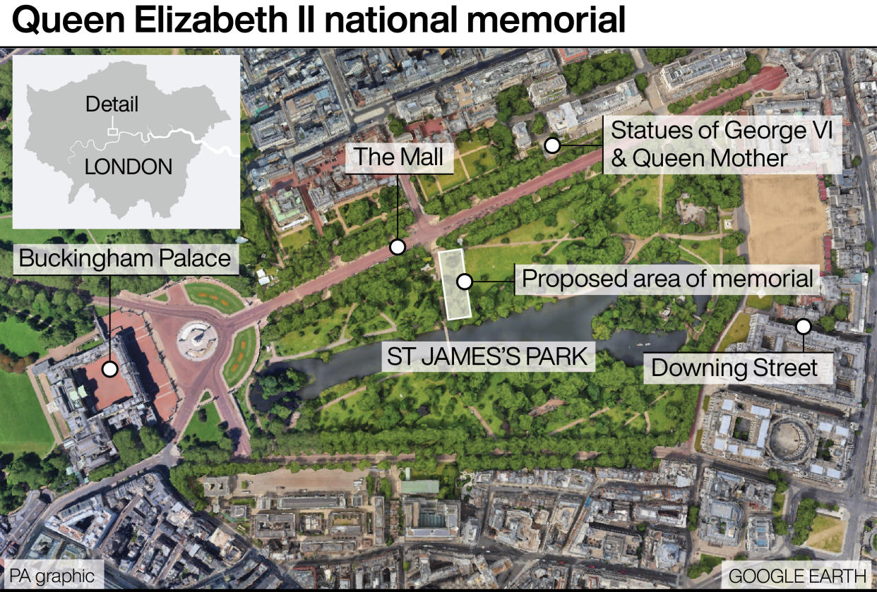 A map of St James's Park