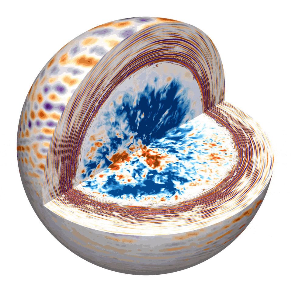 A 3D animation of the turbulent flow of convection currents inside a star.