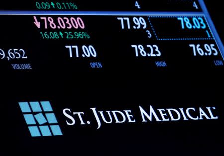The ticker and trading information for St. Jude Medical is displayed where the stock is traded on the floor of the New York Stock Exchange (NYSE) in New York City, U.S., April 28, 2016. REUTERS/Brendan McDermid