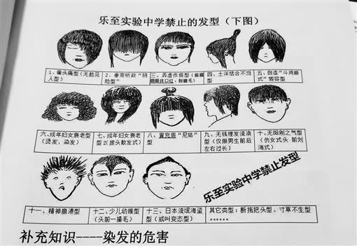 四川市一間實驗中學公布學校的「髮禁令」，在網路上引起瘋傳討論。（圖／翻攝自微博）