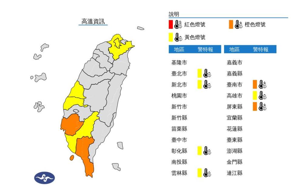 快新聞／日頭赤炎炎！　氣象署發布明日7縣市高溫資訊