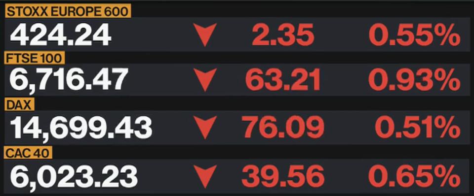 Bloomberg TV - Bloomberg TV