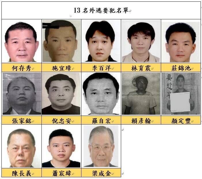 最高檢公布新一波外逃通緝要犯護照註銷，共13人。（圖／翻攝畫面）