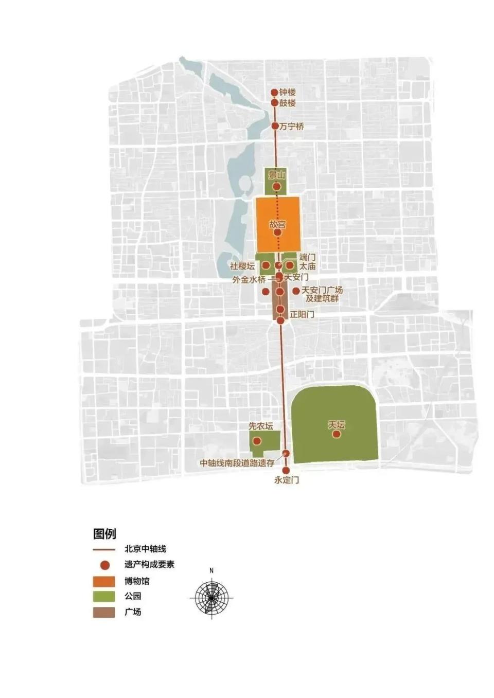 中國申遺的「北京中軸線」，獲聯合國教科文組織選為世界文化遺產。翻攝澎湃新聞