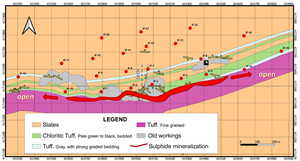 Drill program, La Infanta area, IBW Project.