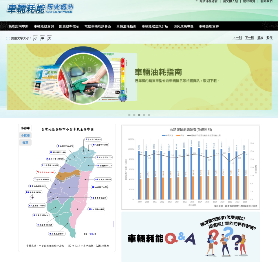 車輛耗能研究網站提供送測車輛的官方耗能測試結果，所有數據公開透明。