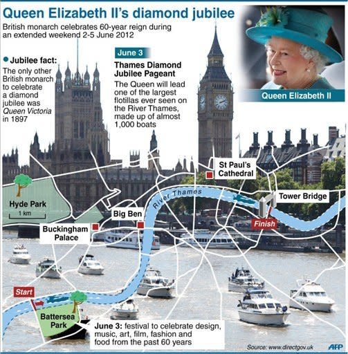 Key events taking place in London over the holiday weekend marking Queen Elizabth II's 60-year reign, including the route of the Thames flotilla