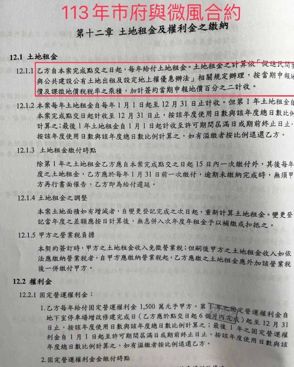 民進黨基隆市議員鄭文婷在臉書揭露基隆市府與微風廣場、大日集團為東岸廣場合約。翻攝自鄭文婷臉書