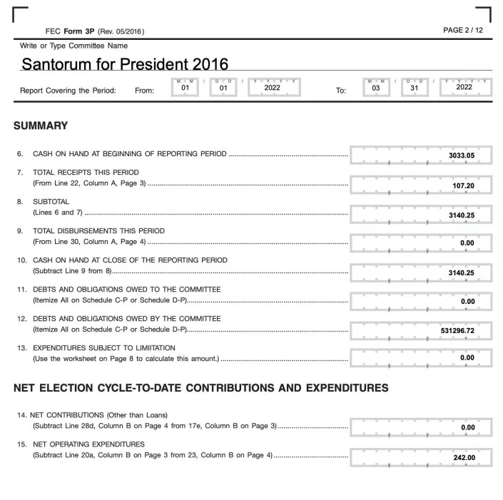 Financial disclosure from Rick Santorum's 2016 presidential campaign committee.