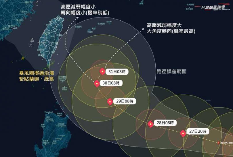 颱風北轉的位置和幅度，決定對台灣的影響程度。（圖／翻攝自台灣颱風論壇｜天氣特急臉書）