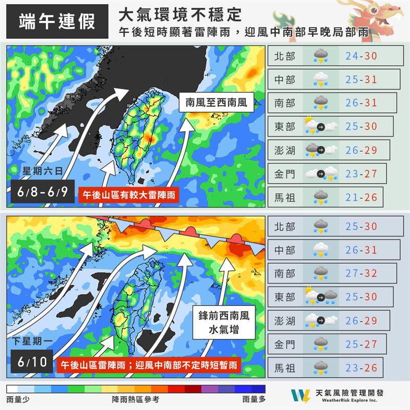 端午連假台灣大氣環境不太穩定。（圖／翻攝自天氣風險WeatherRisk）