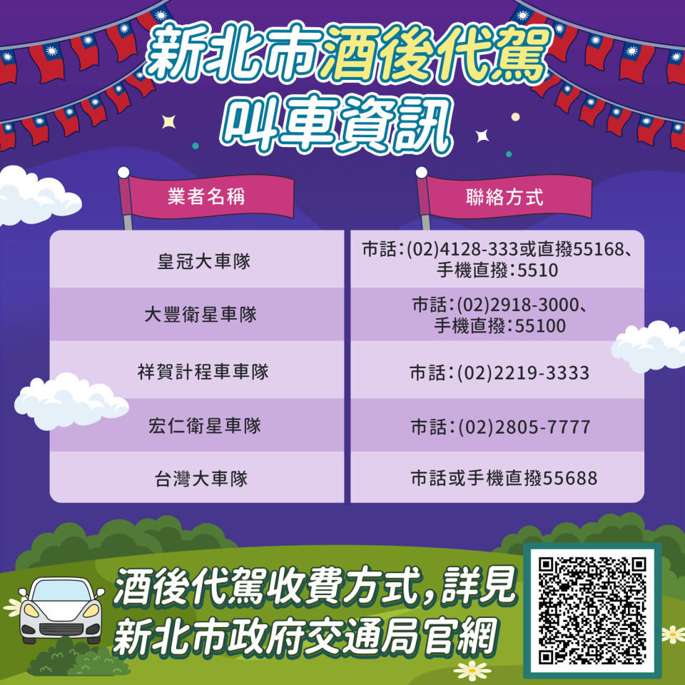 新北市酒後代駕叫車資訊。   圖：新北市交通局提供